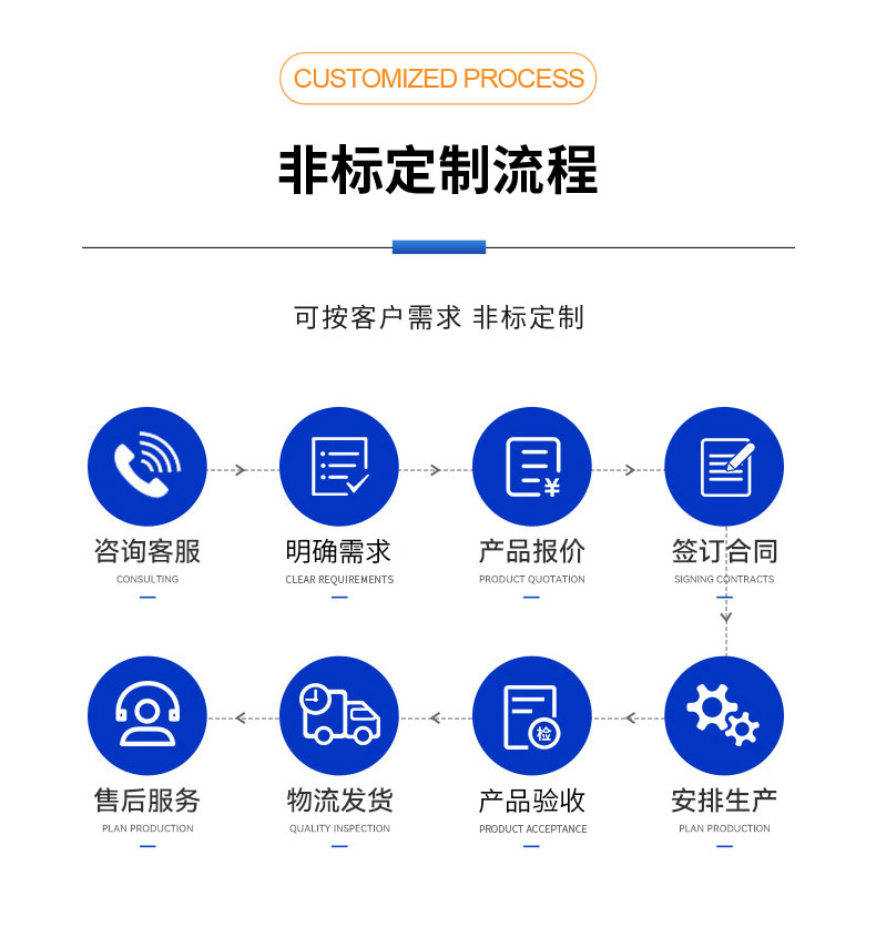 威格ZF系列磁粉測功機(jī)測試系統(tǒng) 電機(jī)對拖臺架 馬達(dá)性能加載測試試驗插圖10
