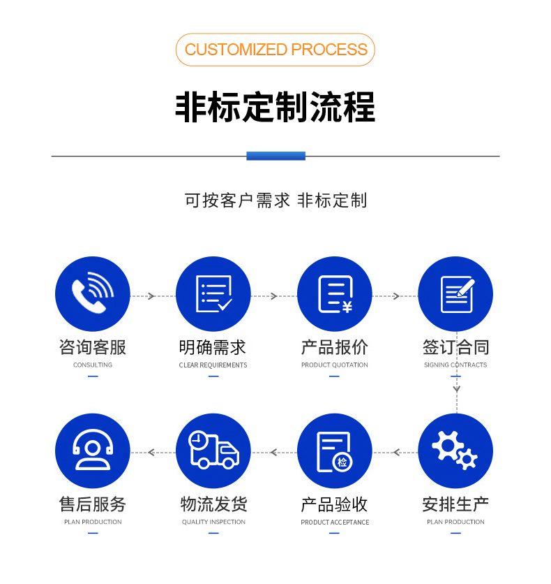威格新品-多通道，多功能、高精度功率分析儀VG3000系列 廠家直銷 質量保障插圖14