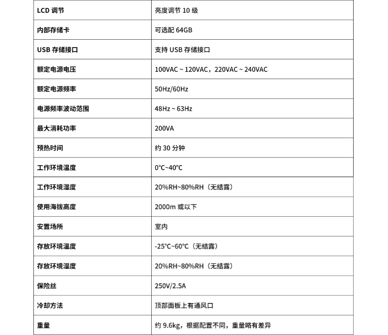 威格新品-多通道，多功能、高精度功率分析儀VG3000系列 廠家直銷 質量保障插圖25