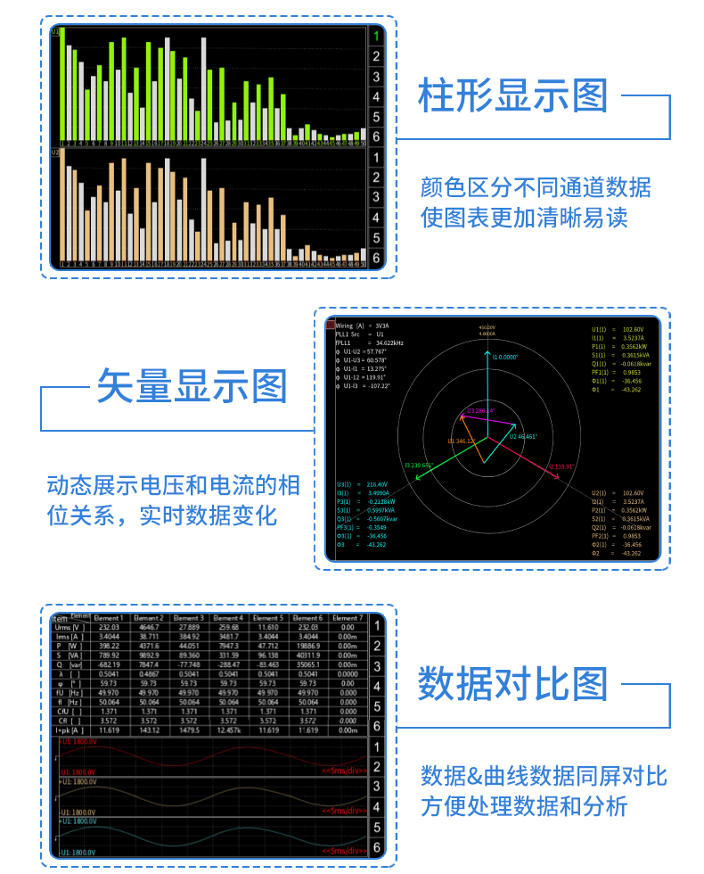 威格新品-多通道，多功能、高精度功率分析儀VG3000系列 廠家直銷 質量保障插圖23