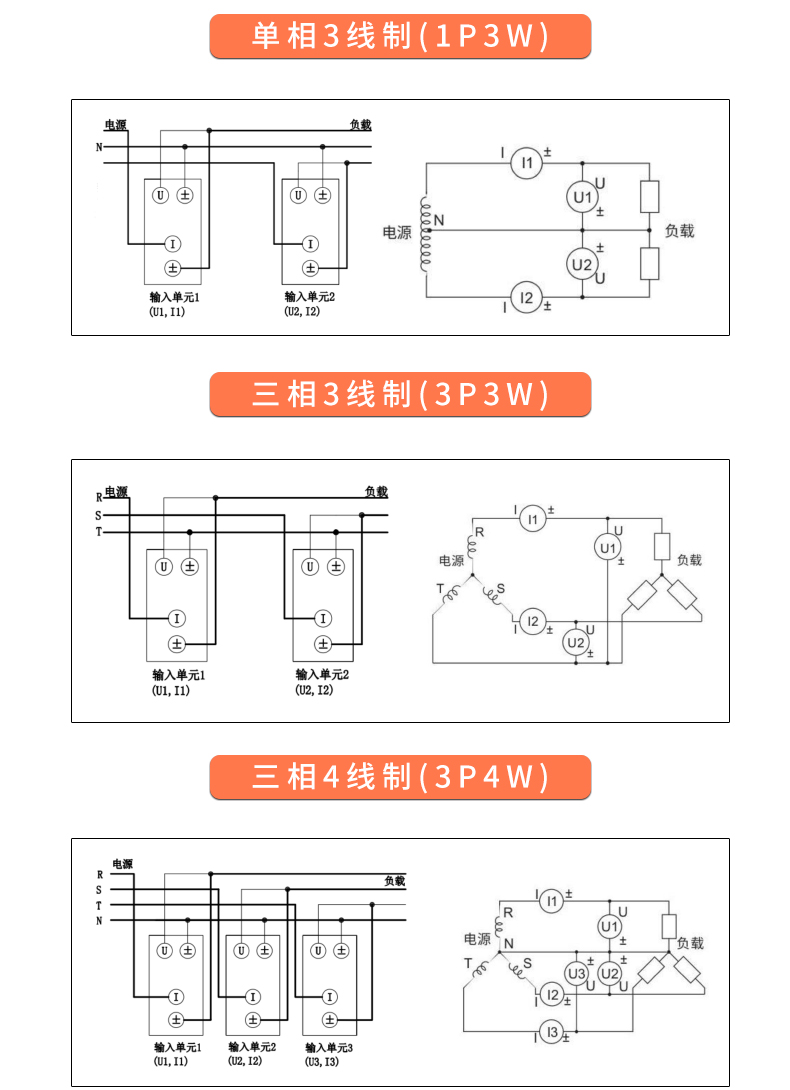 威格新品-多通道，多功能、高精度功率分析儀VG3000系列 廠家直銷 質量保障插圖28