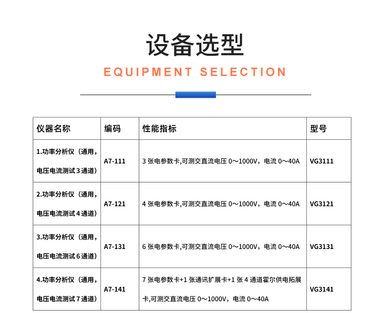 威格新品-多通道，多功能、高精度功率分析儀VG3000系列 廠家直銷 質量保障插圖31