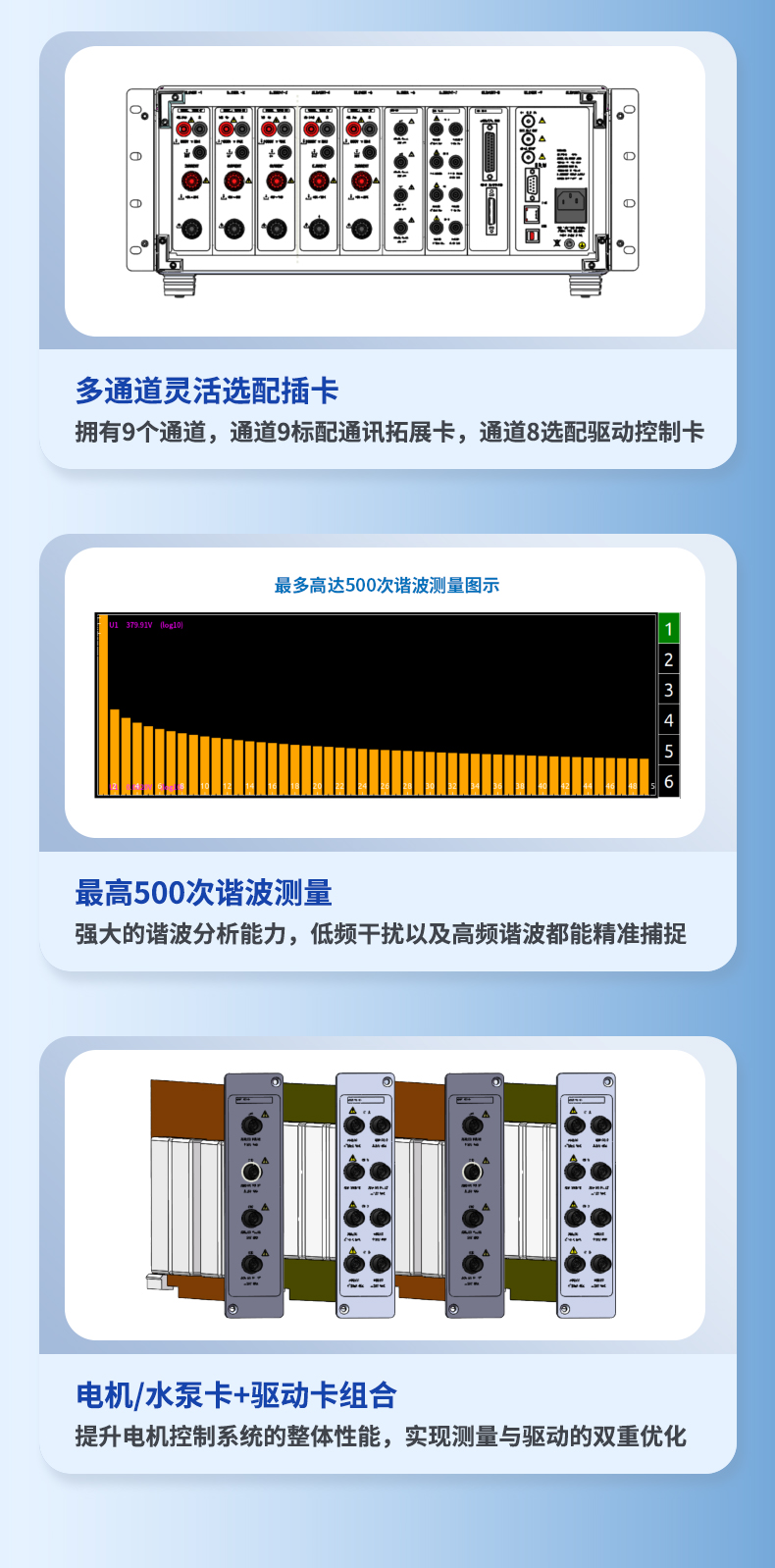 威格新品-多通道，多功能、高精度功率分析儀VG3000系列 廠家直銷 質量保障插圖4