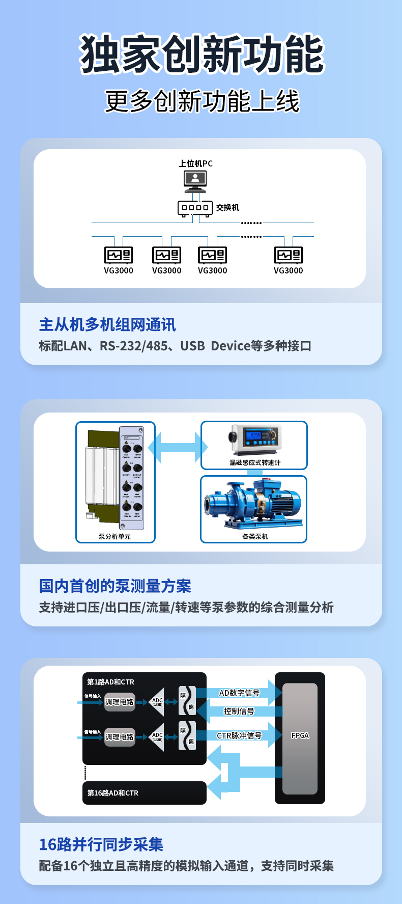 威格新品-多通道，多功能、高精度功率分析儀VG3000系列 廠家直銷 質量保障插圖7